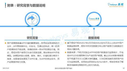 一款APP是否优秀是由什么来决定的？